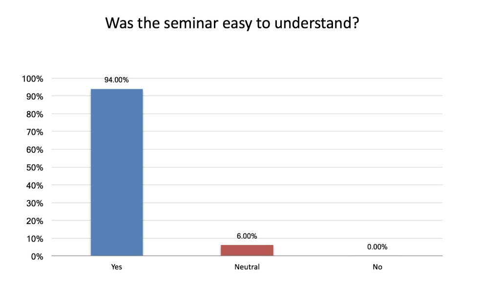 graph1